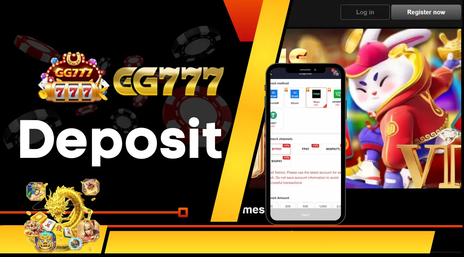 Deposit Money to GG777 – The Easiest Ways for Newbies